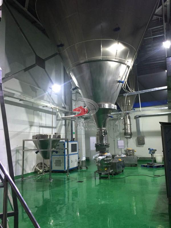 噴霧干燥機